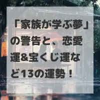 家族が学ぶ夢のサムネイル