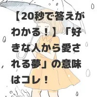 好きな人から愛される夢のサムネイル