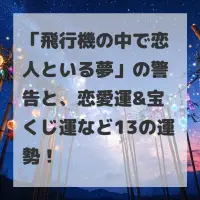 飛行機の中で恋人といる夢のサムネイル