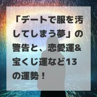 デートで服を汚してしまう夢のサムネイル