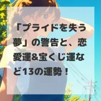 プライドを失う夢のサムネイル画像