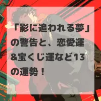 影に追われる夢のサムネイル