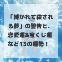 轢かれて殺される夢のサムネイル