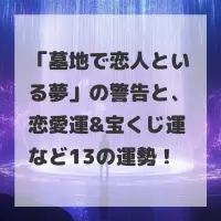 墓地で恋人といる夢のサムネイル