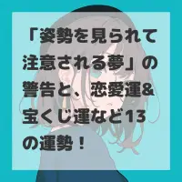 姿勢を見られて注意される夢のサムネイル
