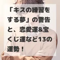 キスの練習をする夢のサムネイル