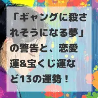 ギャングに殺されそうになる夢のサムネイル