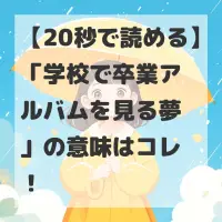 学校で卒業アルバムを見る夢のサムネイル
