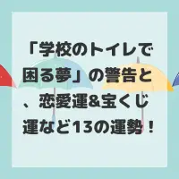 学校のトイレで困る夢のサムネイル