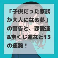 子供だった家族が大人になる夢のサムネイル