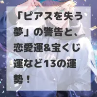 ピアスを失う夢のサムネイル画像