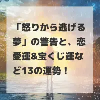 怒りから逃げる夢のサムネイル