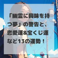幽霊に興味を持つ夢のサムネイル