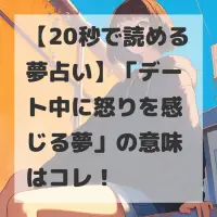 デート中に怒りを感じる夢のサムネイル