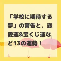 学校に期待する夢のサムネイル