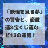 妖怪を見る夢のサムネイル