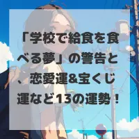 学校で給食を食べる夢のサムネイル