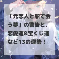 元恋人と駅で会う夢のサムネイル