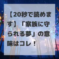 家族に守られる夢のサムネイル