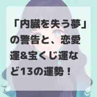 内臓を失う夢のサムネイル画像