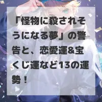 怪物に殺されそうになる夢のサムネイル