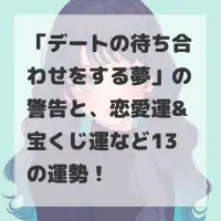 デートの待ち合わせをする夢のサムネイル