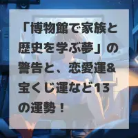 博物館で家族と歴史を学ぶ夢のサムネイル