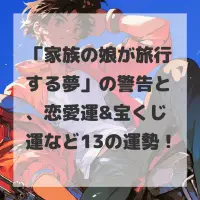 家族の娘が旅行する夢のサムネイル