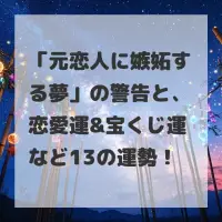 元恋人に嫉妬する夢のサムネイル