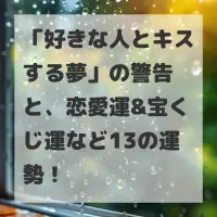 好きな人とキスする夢のサムネイル
