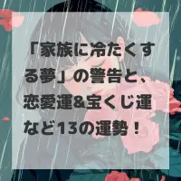 家族に冷たくする夢のサムネイル