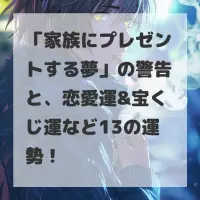 家族にプレゼントする夢のサムネイル