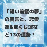 短い前髪の夢のサムネイル画像