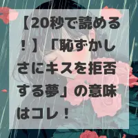 恥ずかしさにキスを拒否する夢のサムネイル