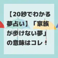 家族が歩けない夢のサムネイル