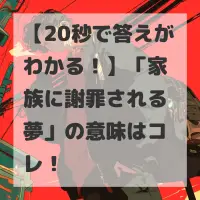 家族に謝罪される夢のサムネイル