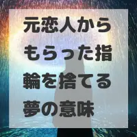 元恋人からもらった指輪を捨てる夢のサムネイル