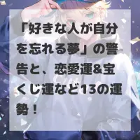 好きな人が自分を忘れる夢のサムネイル