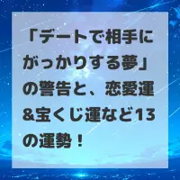 デートで相手にがっかりする夢のサムネイル