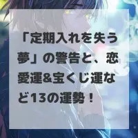 定期入れを失う夢のサムネイル画像