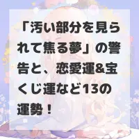 汚い部分を見られて焦る夢のサムネイル