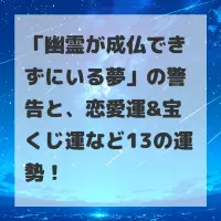 幽霊が成仏できずにいる夢のサムネイル