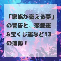 家族が衰える夢のサムネイル
