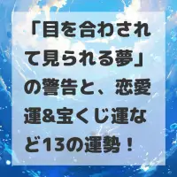 目を合わされて見られる夢のサムネイル