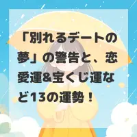 別れるデートの夢のサムネイル