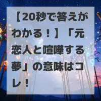 元恋人と喧嘩する夢のサムネイル