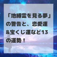 地縛霊を見る夢のサムネイル