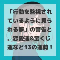 行動を監視されているように見られる夢のサムネイル