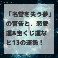 名誉を失う夢のサムネイル画像
