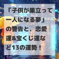 子供が巣立って一人になる夢のサムネイル画像